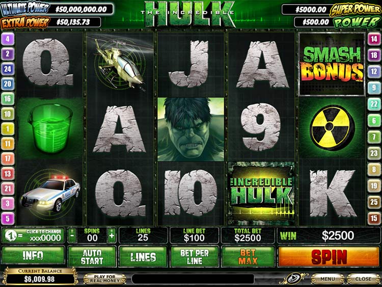 The Incredible Hulk Slot